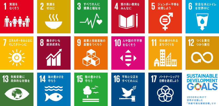 SDGs 世界を変えるための17の目標