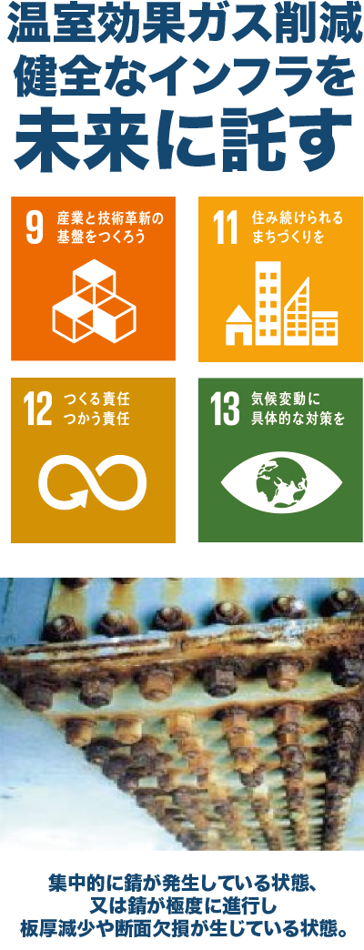 温室効果ガス削減、健全なインフラを未来に託す